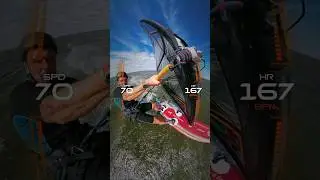 The Fastest Windsurf