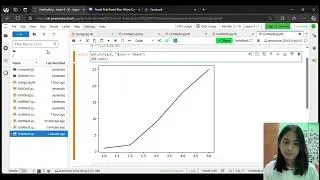 Introducing Matplotlib library