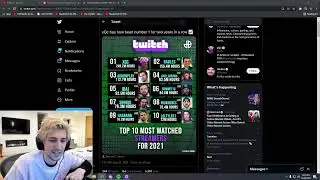 xQc Reacts to Twitch Top 10 Streamers 2021
