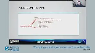 Wrangling Your Windows Infrastructure With Ansible by Josh King
