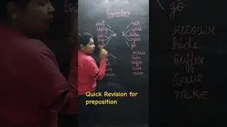 Quick Revision of Preposition