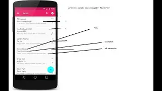 5. How to use Recyclerview and Cardview in android