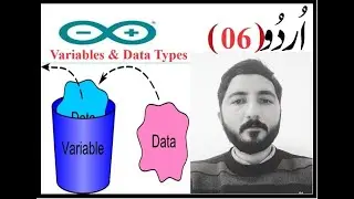 Introduction to Variables & Data Types