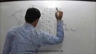 Theory Of Computation | Minimization of DFA | 058
