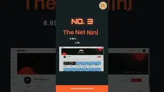 YouTube's Best Channels For Bulma CSS Tutorials 