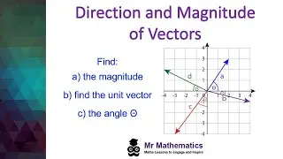 Magnitude and Direction of a Vector | A Level Maths | Mr Mathematics