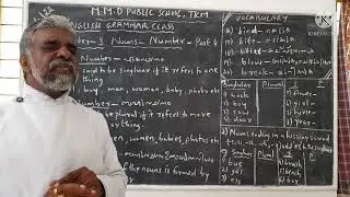 Easy-to-learn English Grammar