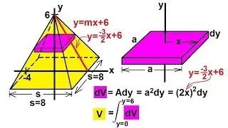 Calculus - Integration: Volume of a Pyramid (10 of 10) Ex. 10: Square Base Pyramid