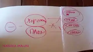 СОЗИДАТЕЛЬНАЯ ТВОРЧЕСКАЯ РЕЧЬ