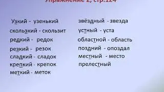 Правописание окончаний имен прилагательных