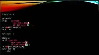 Coin changing problem using Dynamic programming|| Design and Analysis of Algorithm