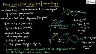 Phase shift / Phase difference / phase change in signals, basic electronics || EC Academy