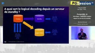 Décodage/réplication logique depuis un serveur de standby - par Bertrand Drouvot, AWS