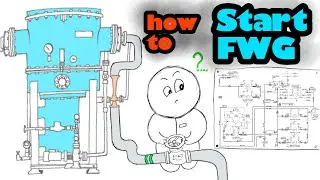 How to set up the Fresh Water Generator system? Two methods of system setting. Piping diagram.