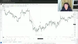 Why is it important to avoid a mid range entry?