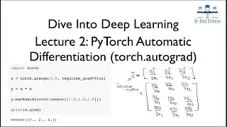 Dive Into Deep Learning, Lecture 2: PyTorch Automatic Differentiation (torch.autograd and backward)