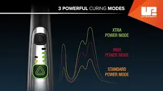 VALO™ Grand Cordless Overview | LED Curing Light