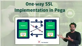 63  Implement security in Pega using SSL certificates  - One way SSL