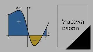חדוא 1 - האינטגרל המסוים - חלק 2 - הגדרת האינטגרל המסוים על פי רימן