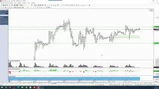 Обзор фьючерса на пару доллар-рубль 24 мая 2023