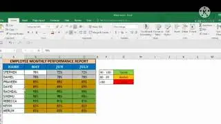How to apply auto color design in Excel sheet through conditional format