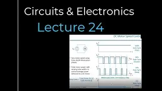 Circuits & Electronics - Lecture 24 (Fall 2020)