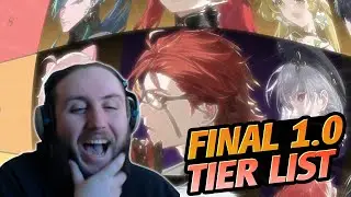Updated Wuthering Waves Characters Tier List