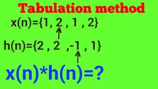 Tabulation method of convolution | linear convolution | convolution sum