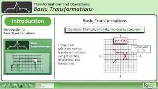Basic Transformations - Introduction