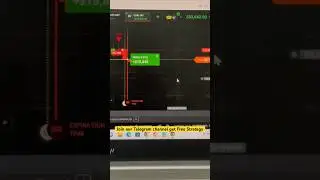 Iq option Buy and Sell script 101% accurate 2024. Binary option signal. 