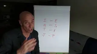 MBTI Certification - Reactions and a Few of the Lessons Learned
