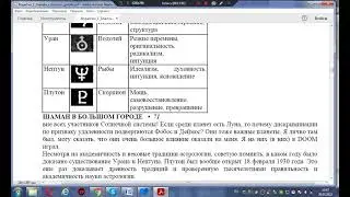 ШАМАН В БОЛЬШОМ ГОРОДЕ-КНИГ. SHAMAN IN A BIG CITY-BOOK.