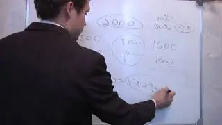 ЕГЭ математика В4.Видео урок. Репетитор