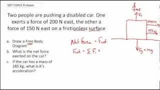 NET FORCE PRACTICE PROBLEMS - Calculating the Net Force 2 & drawing a free body diagram
