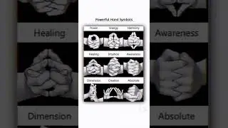 powerful hand symbols