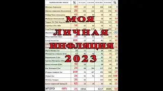 Моя личная инфляция в 7 раз выше официальной