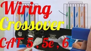 How To Wire Crossover Ethernet  Cable RJ45 Cat 5 Cat 6 jack  ( wiring diagrams)