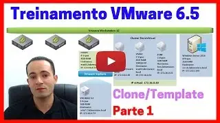 VMware vsphere 6.5 - Instalação do Home LAB VMware (ESXi & vCSA) TAREFA8 - CLONE/TEMPLATE - PARTE 1
