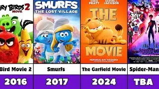 Upcoming and Released Animated Movies of Columbia Pictures (1959-2026)