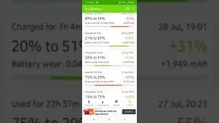 How to get maximum battery life in samsung f62