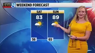 Fourth of July forecast