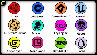 Todas Engine Explicadas Em 7 Minutos