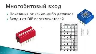 12 GPIO теория