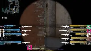Clearing conrners
