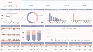 Annual 50/30/20 Budget Spreadsheet Template for Excel & Google Sheets