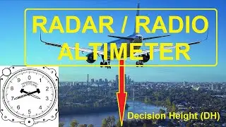 How Radio Altimeter Works?
