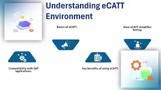 SAP Testing Certification Course | SAP Testing Training | SAP Tutorial