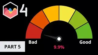 How to Create Gauge Chart With Needle in Chart JS 4 Part 5