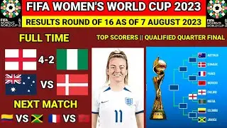 🔴Women's World Cup 2023: Results Today - England VS Nigeria - Update Round of 16 & Top Scorers