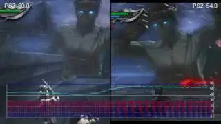 God Of War Collection: Analysis Part 2
